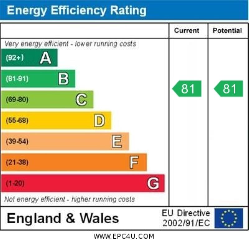 Energy Performance Certificate for Limekiln Road, LE3 5DD