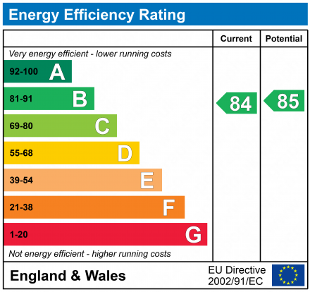 Energy Performance Certificate for Houlditch Road, LE2 3FF