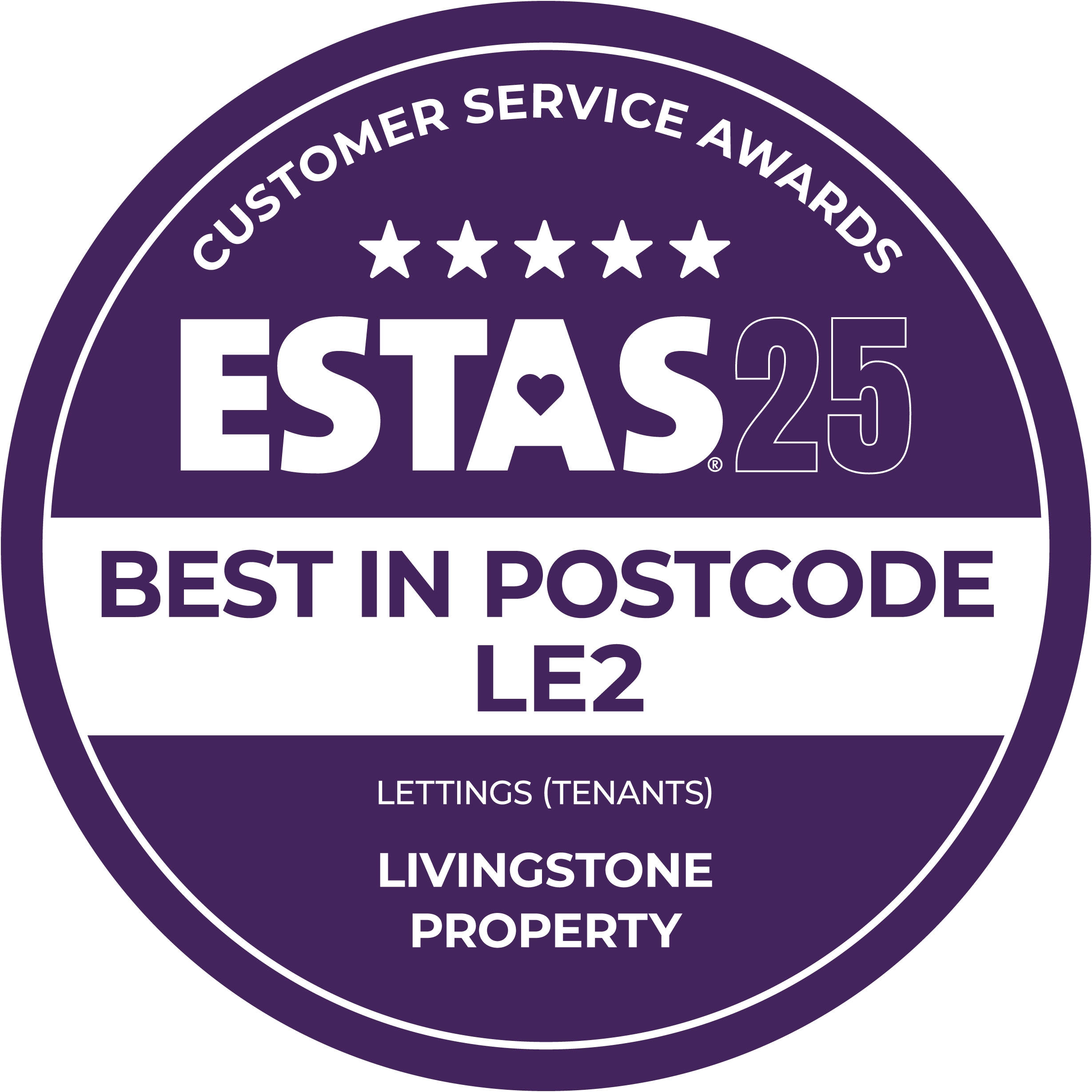 Estas Award 2025